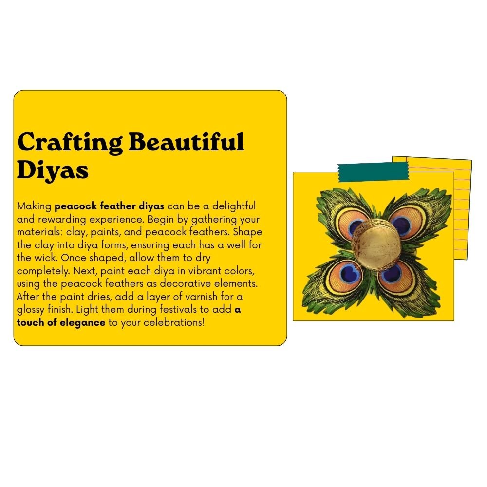 Peacock Radiance Tealight Holder Set Cow Dung Base Edition - Image 6